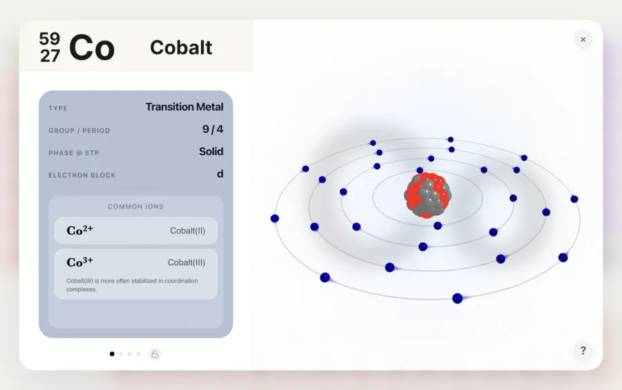 Cobalt detail with a 3D atom model and common ions