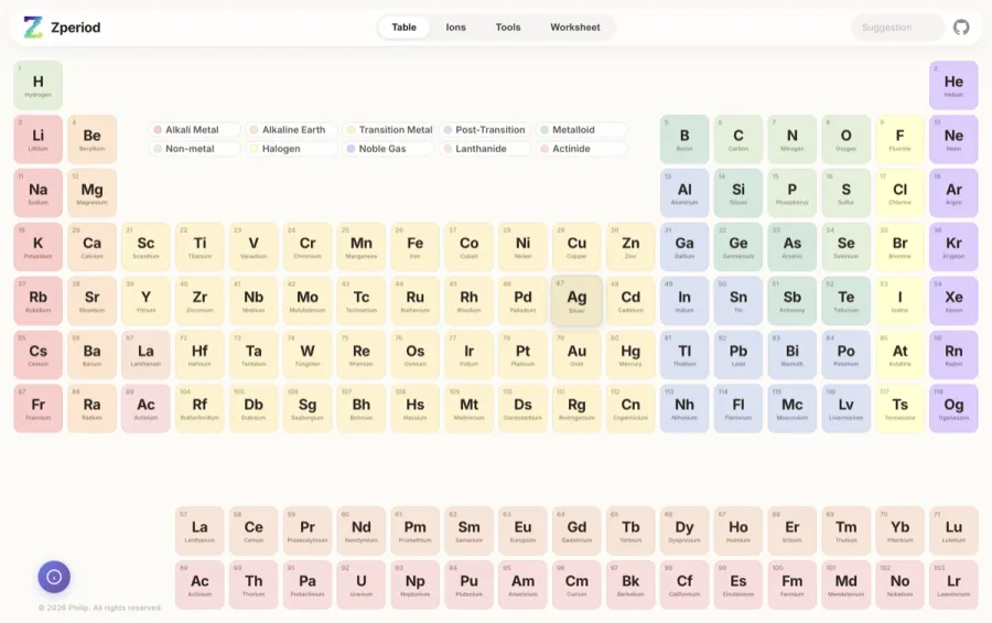 Interactive periodic table with colour-coded element categories