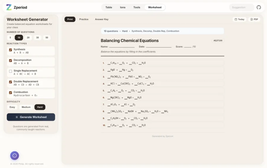 Worksheet generator with balanced equation exercises